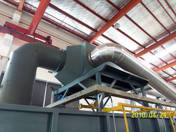 Full Automatic Control Waste Heat Recovery Unit , Flue Gas Heat Recovery Unit